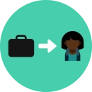 CV Blast to Relevant Employers